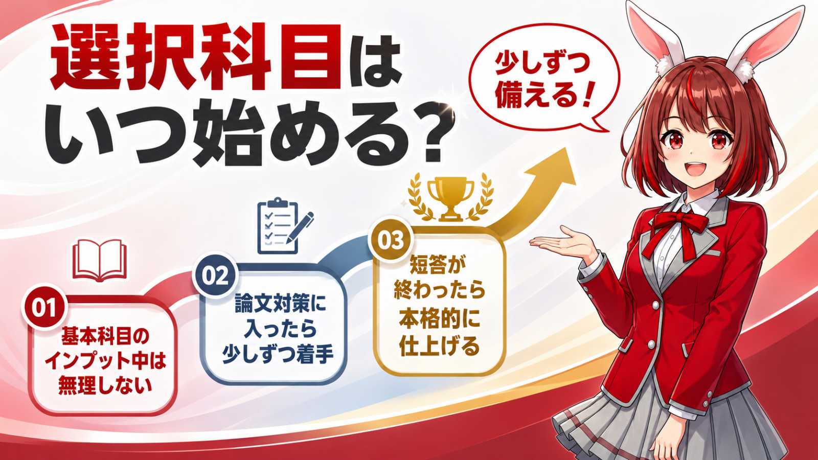 結論